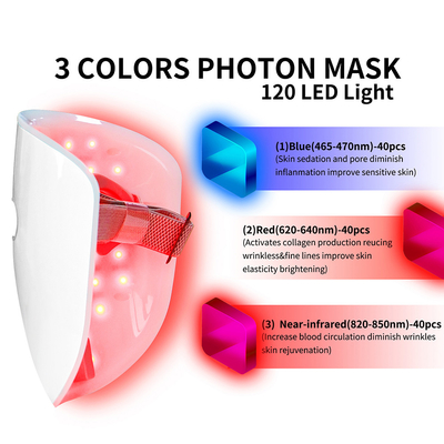 Bezprzewodowe maski na twarz z diodami LED Zabieg PDT Lifting twarzy Napinanie skóry Czerwona niebieska dioda LED
